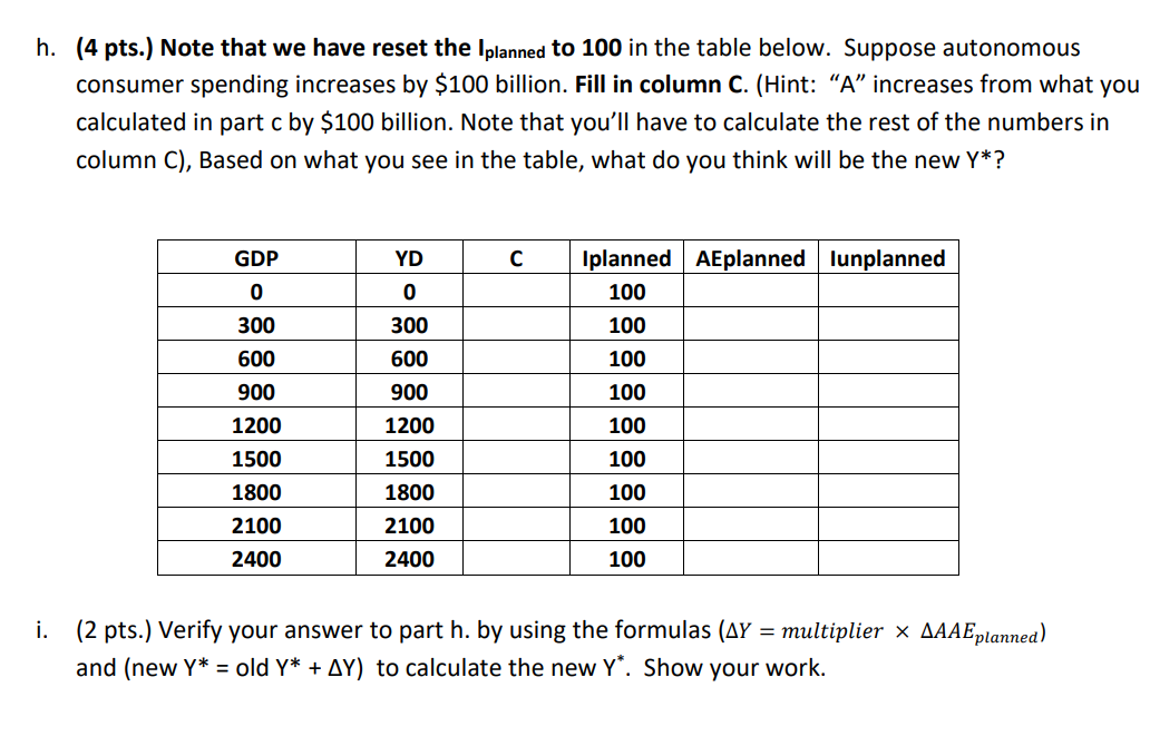 (2 pts.) Complete the table. Use the following formulas: ' AEptanned :