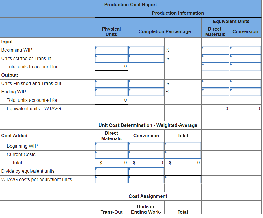 Physical Direct Units Completion Percentage Materials Conversion Input: Beginning WIP % Units