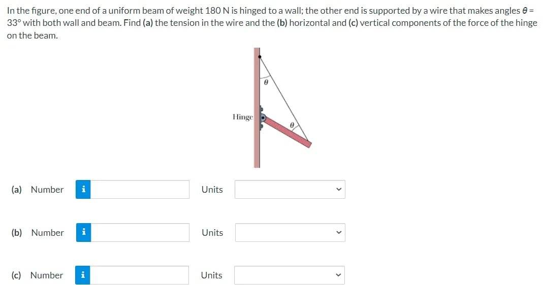 the units, significant digits, and the solution and answer if there is