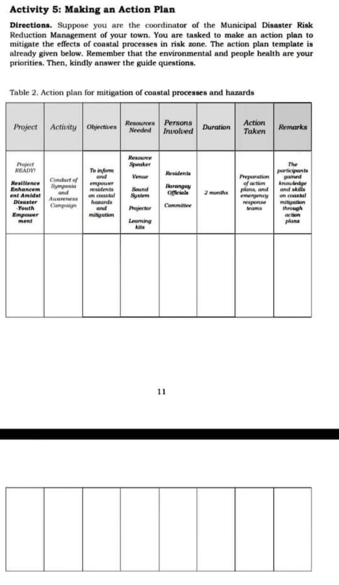 please answer Activity 5: Making an Action Plan Directions. Suppose you are