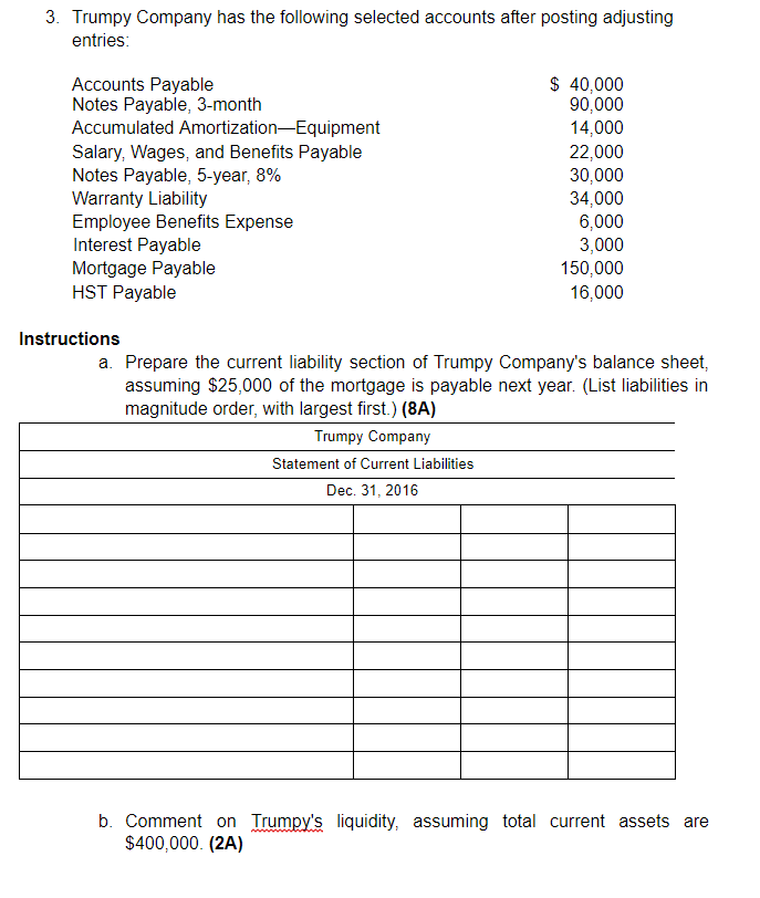 Question is below 3. Trumpy Company has the following selected accounts after