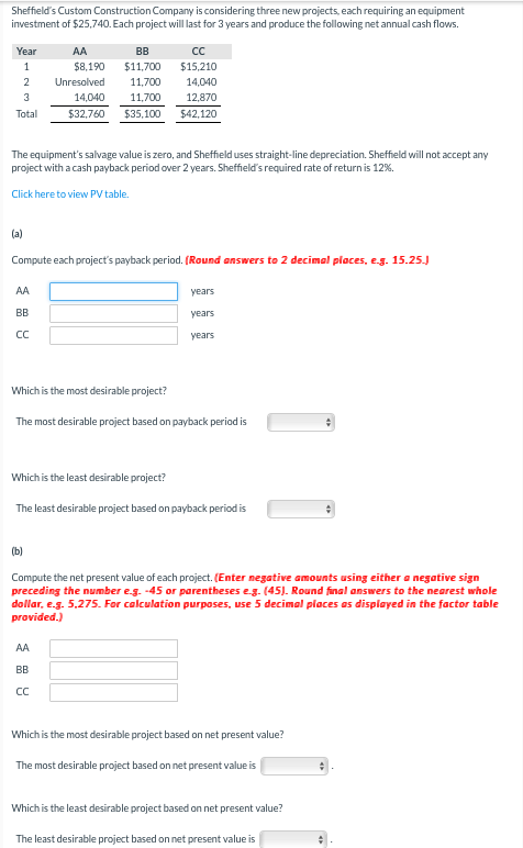  Please help with question #1 Cheyenne Corporation is considering purchasing a