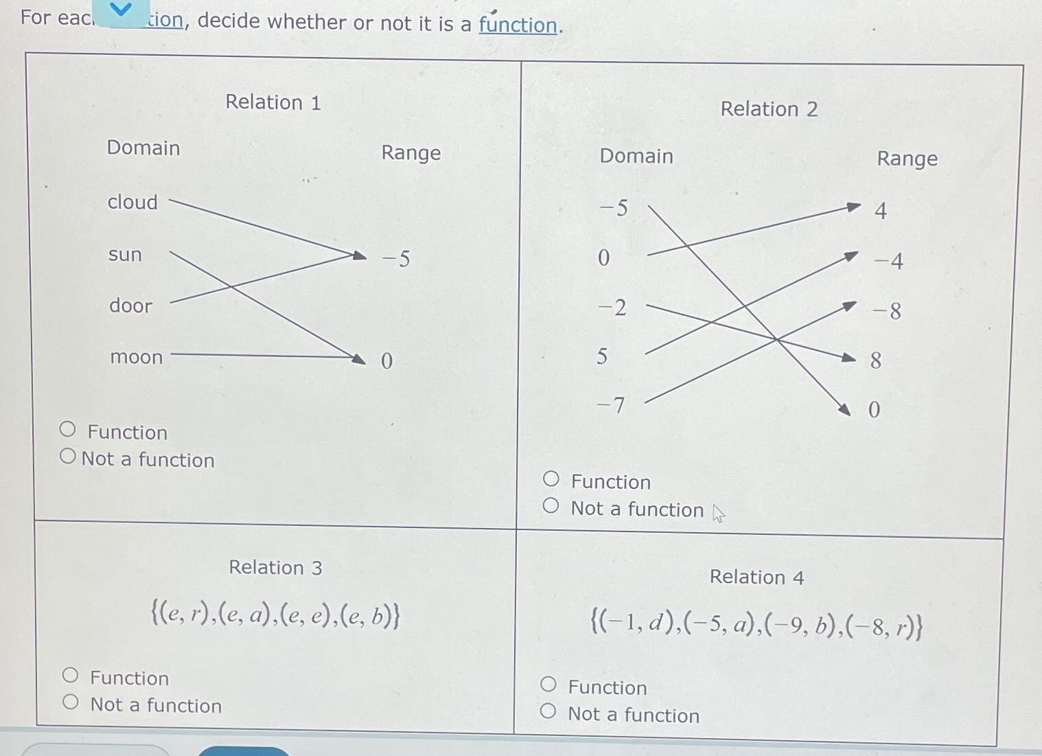For each Vation, decide whether or not it is a function.