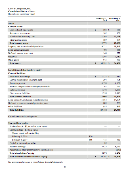  Construct a pro-forma income statement, balance sheet, and cash flow statement