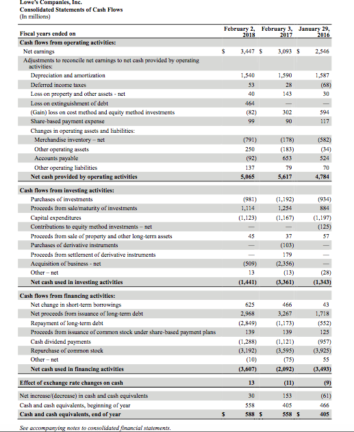 end on February 1, 2019 and last 52 weeks. Fiscal 2017 also