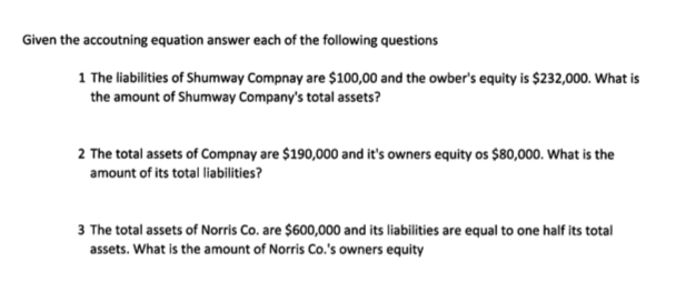 H.Burns, an interior decorator, in her first month of business are as