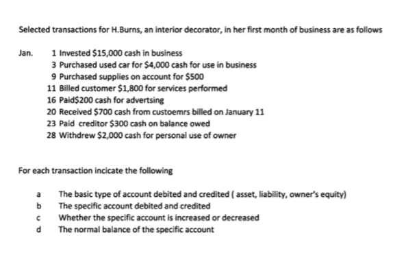 follows Jan. 1 Invested $15,000 cash in business 3 Purchased used car
