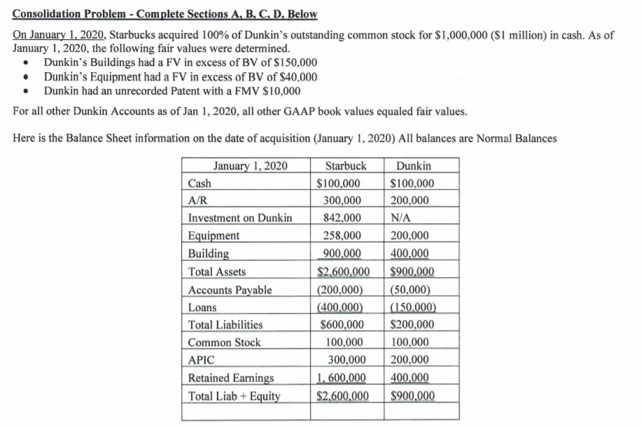 date of acquisition, Jan 1 2020.