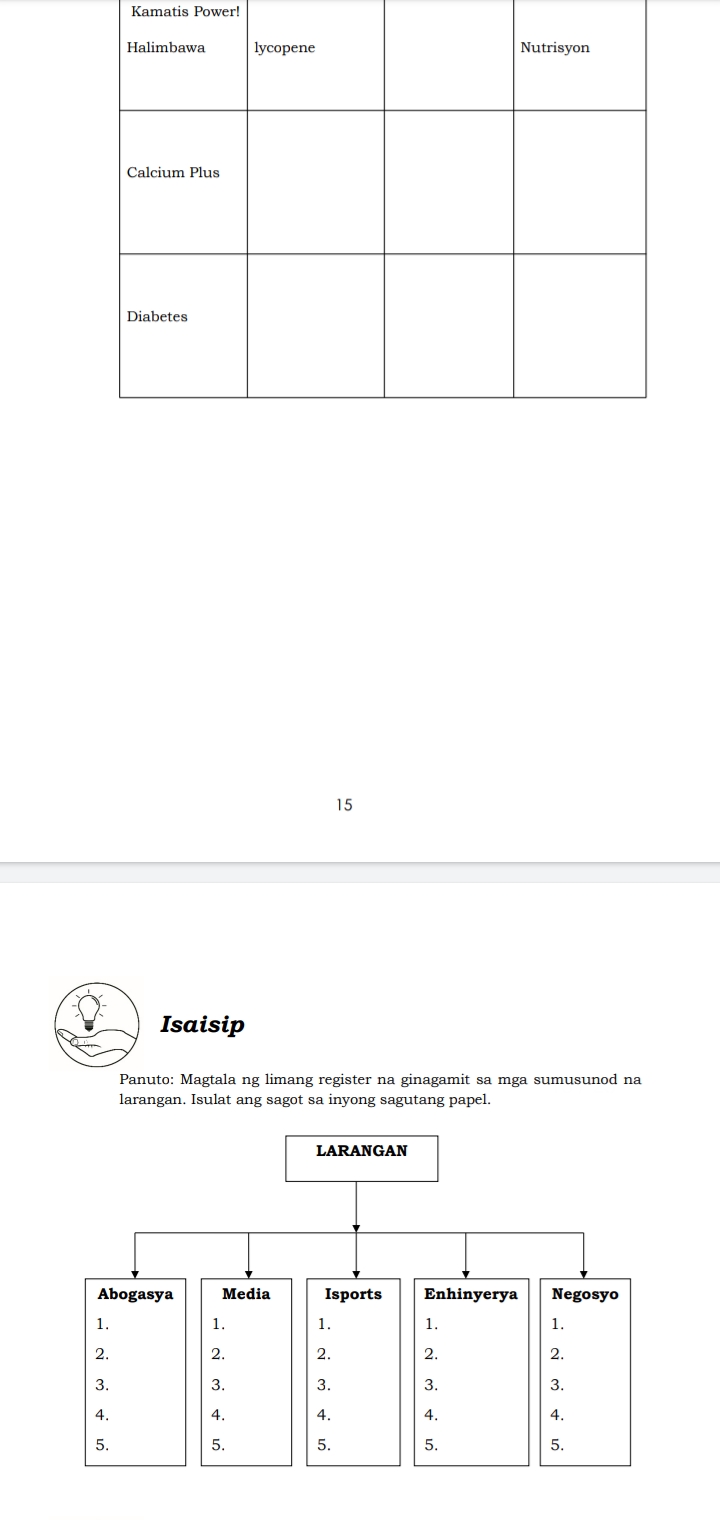 gawain ay isang paraan upang maihanda ka sa pagtalakay ng ating aralin.