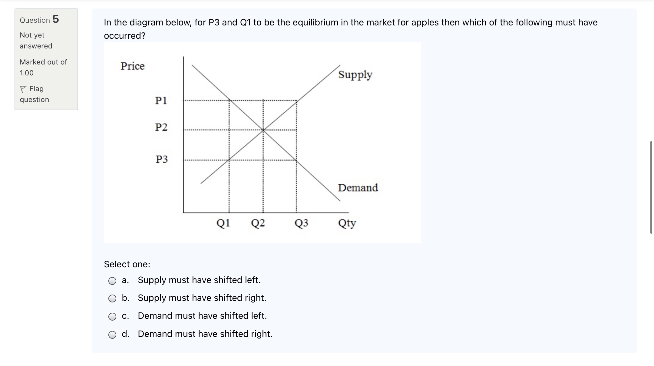 answered Select one: Marked out of O a. excess supply. 1.00 Flag