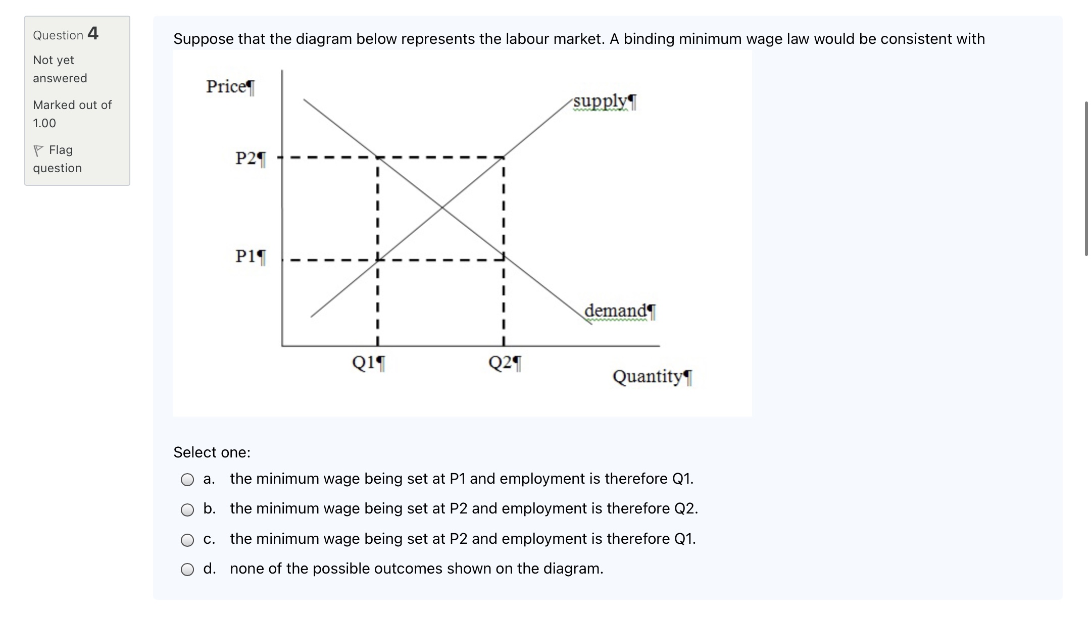 O b. excess demand. question O c. an increase in demand. O