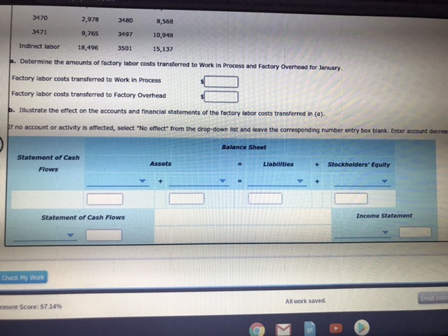 factory labor costs transferred to Work In Process and Factory Overhead for