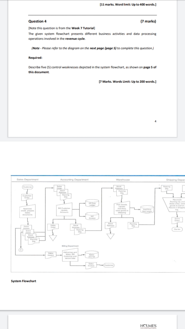 Please answer the questions within 250Read the question carefully [11 marks. Word