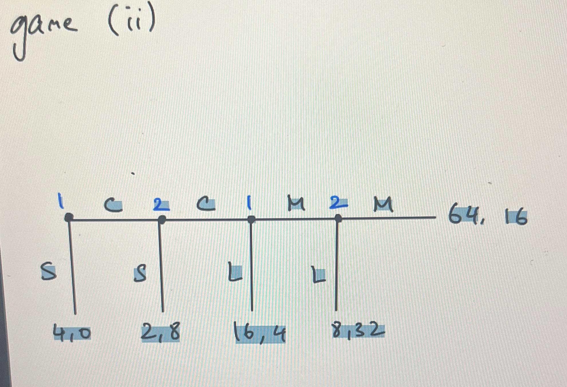  game ( ii ) C 2 C I M Z M