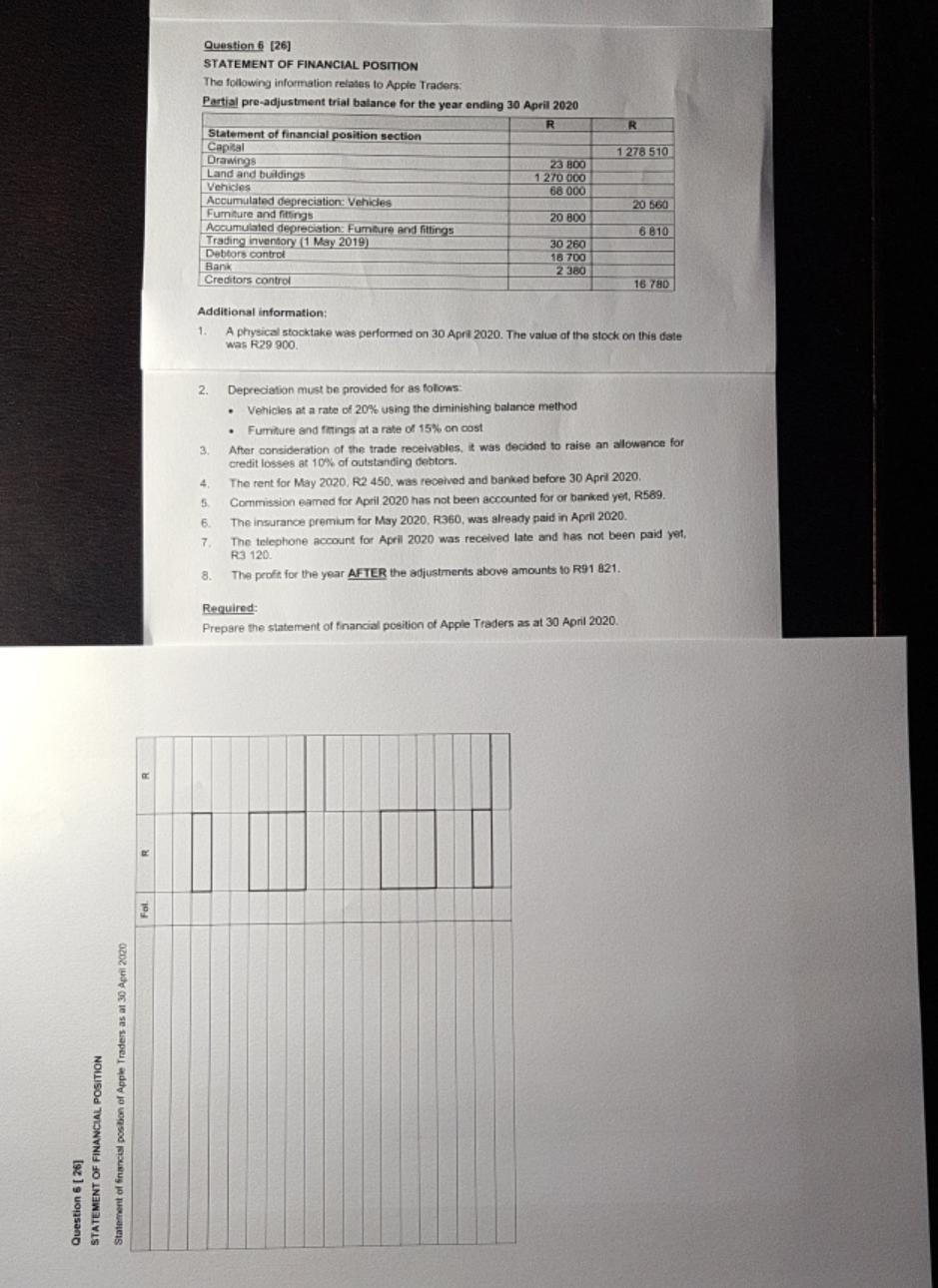 Your answer is appreciated in advance Question 6 [26] STATEMENT OF FINANCIAL