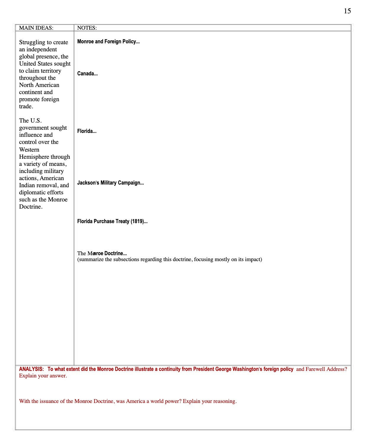 an independent global presence, the United States sought to claim territory Canada...