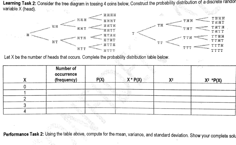  Learning Task 2: Consider the tree diagram in tossing 4 coins