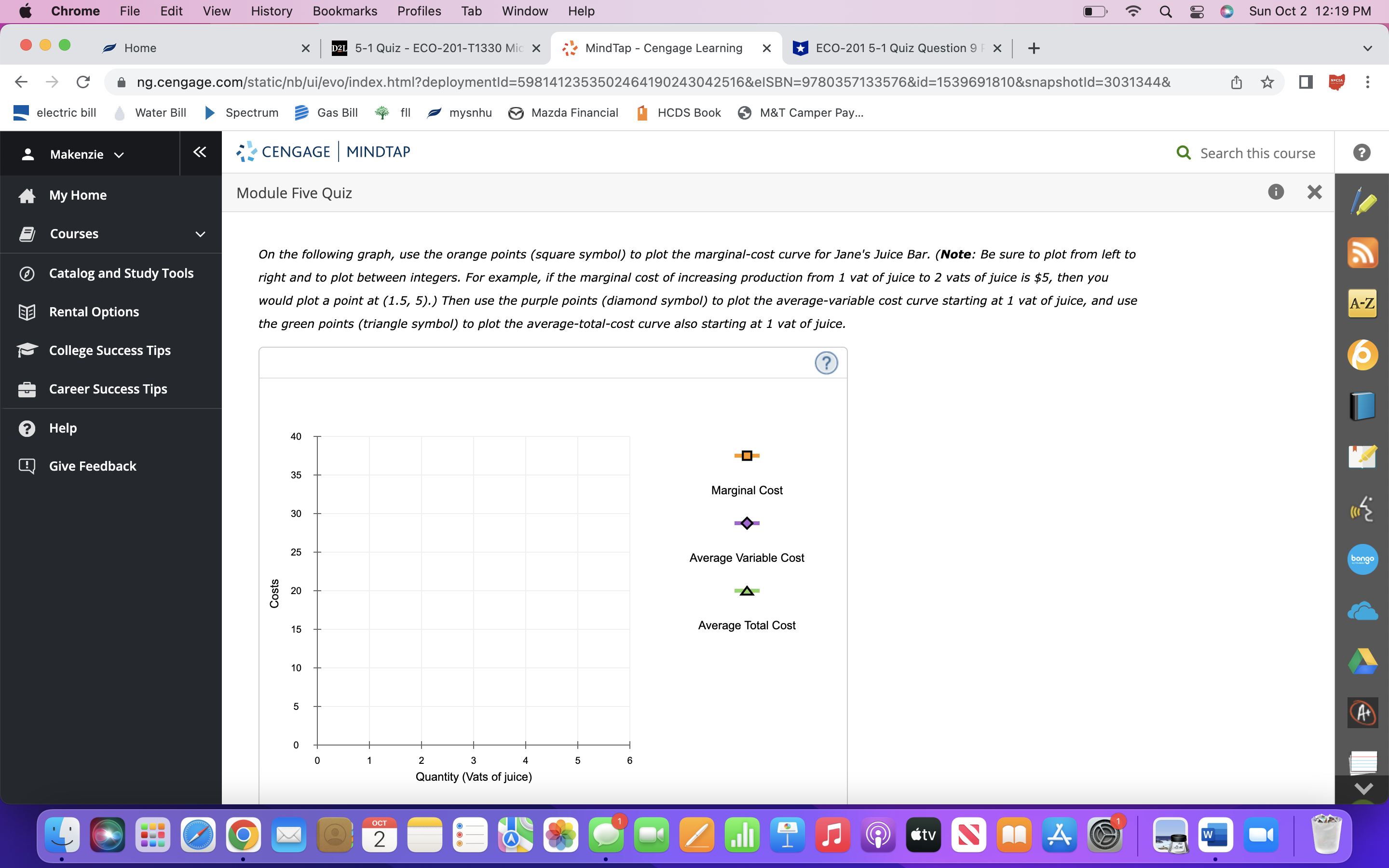 Bill fll mysnhu Mazda Financial HCDS Book M&T Camper Pay... Makenzie v