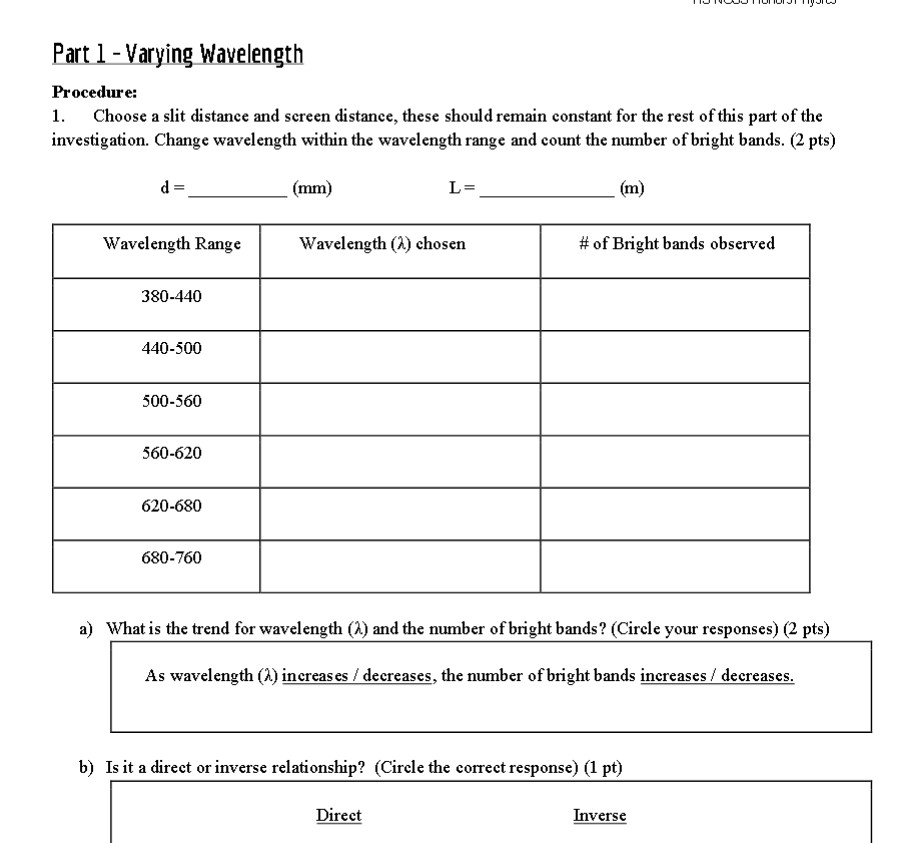 http://vsg.quasihome.com/interfer.htmSimulation guidance: ? Note the three variables that can be controlled: Lambda