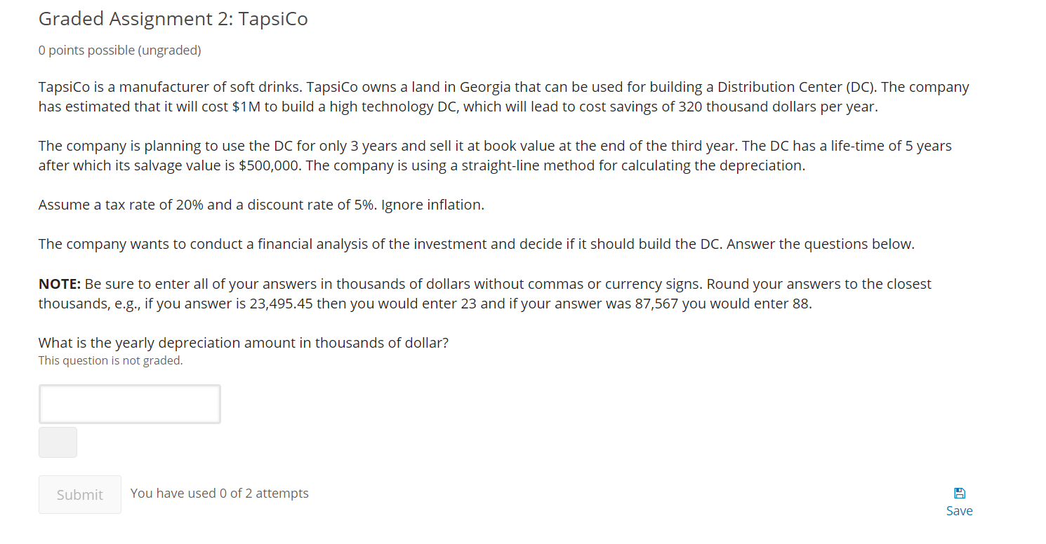 be used for building a Distribution Center (DC). The company has estimated