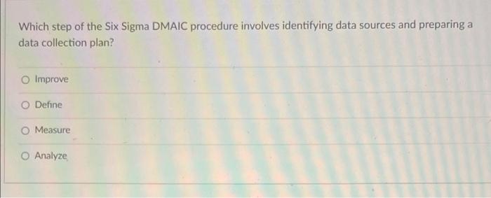Which step of the Six Sigma DMAIC procedure involves identifying data
