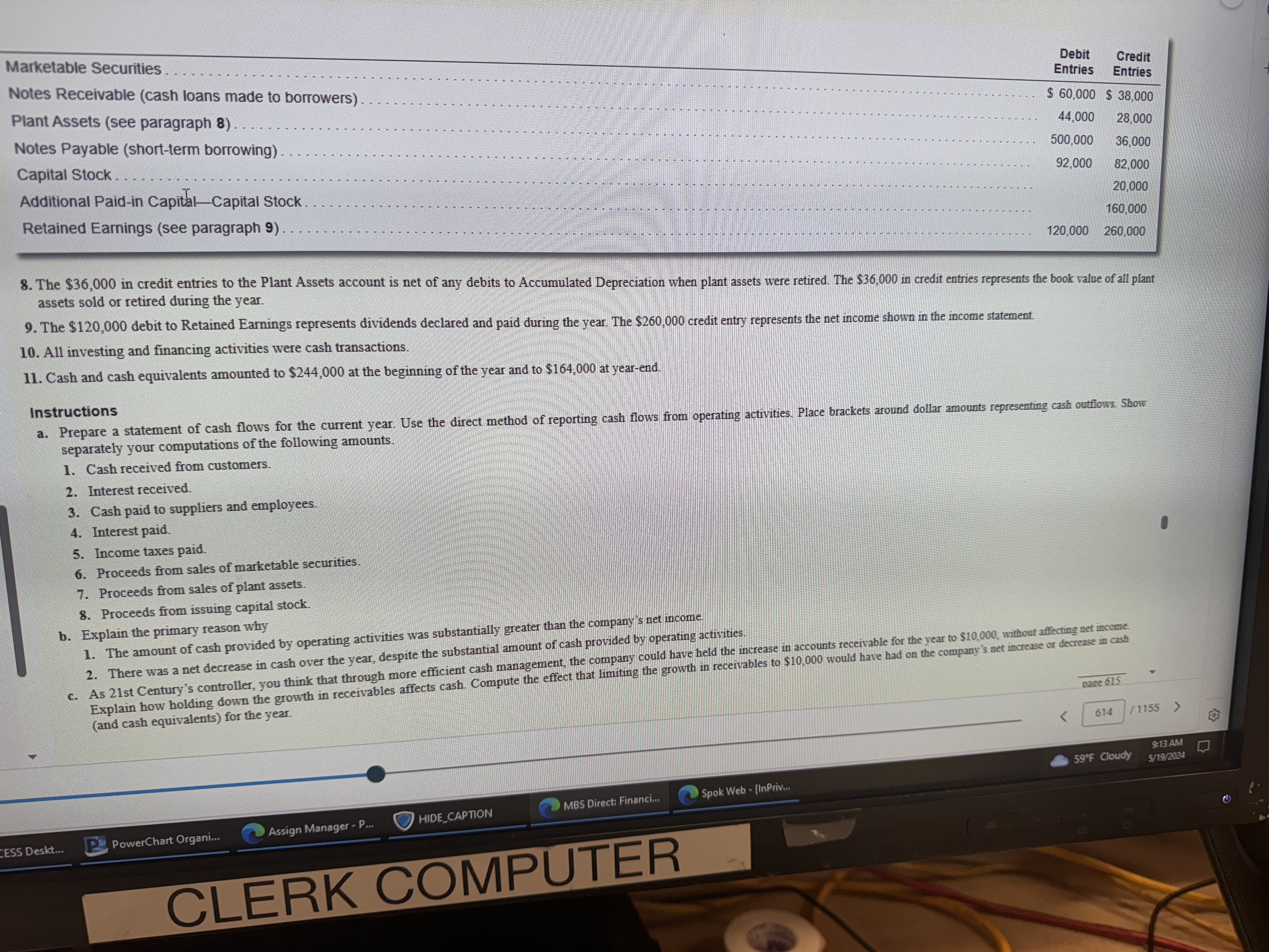 decline in accounts receivable over the year was added to net income