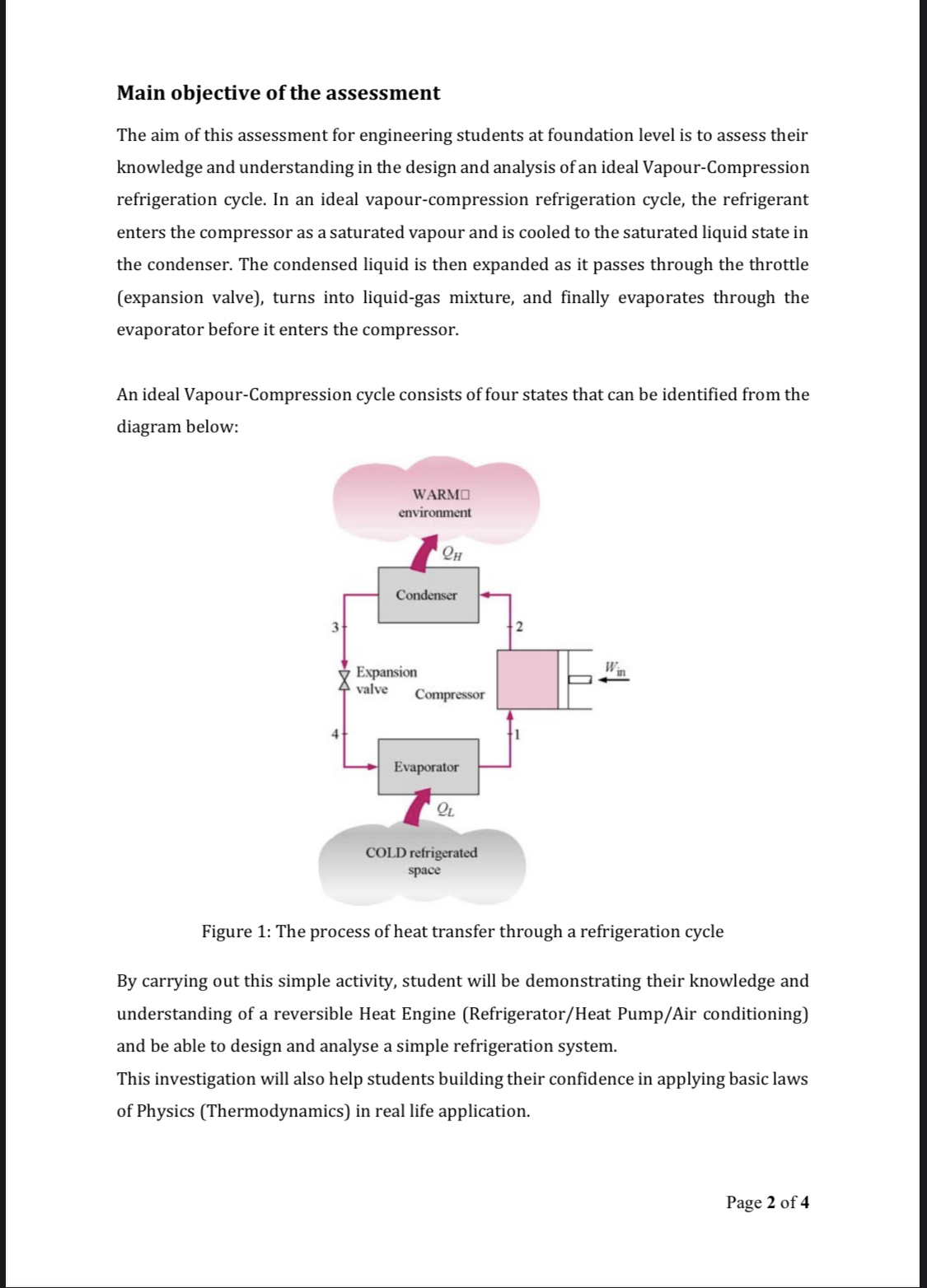 an ideal VapourCompression refrigeration Cycle for the technicians of the HVAC (Heating,