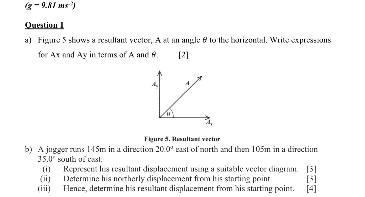  (g = 9.31 ms'z) Question 1 a) Figure 5 shows a