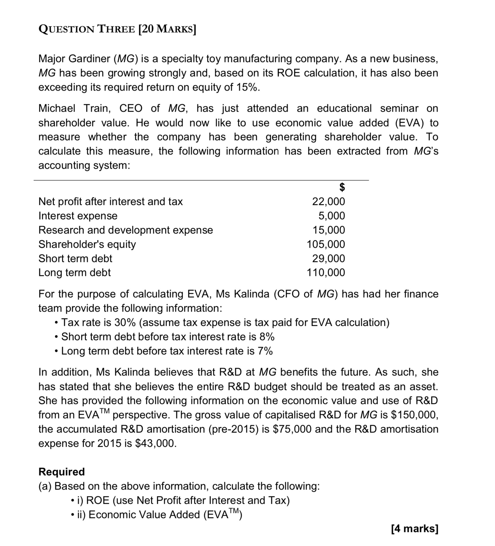 think MG has generated shareholder value? In your answer, discuss the concept