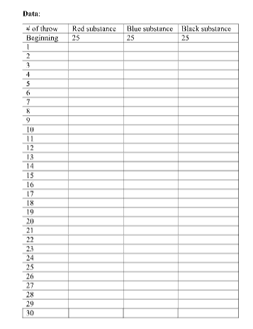 hit the red color. . If it lands on a 1 or