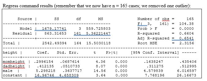 heightX3 = 1 if male, 0 if femaleThe goal is to predict