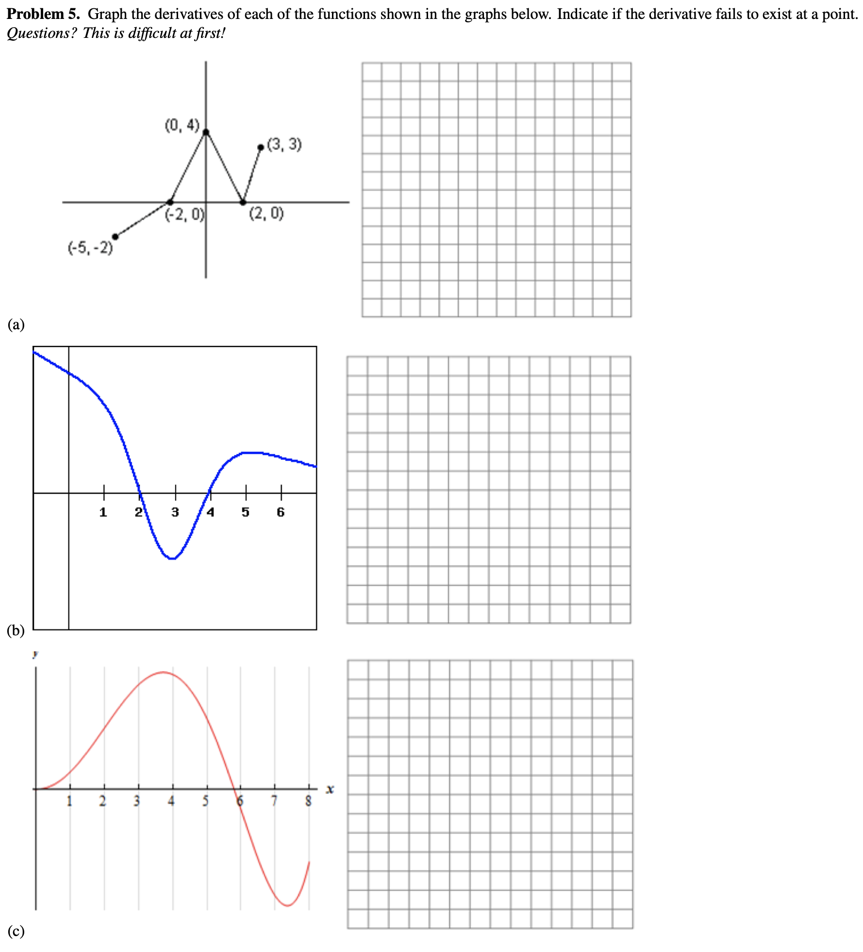 using derivative rules. (b) Verify your calculation by finding f'(x) using the
