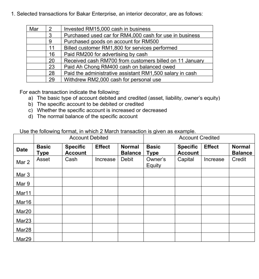 How to do it 1. Selected transactions for Bakar Enterprise, an interior