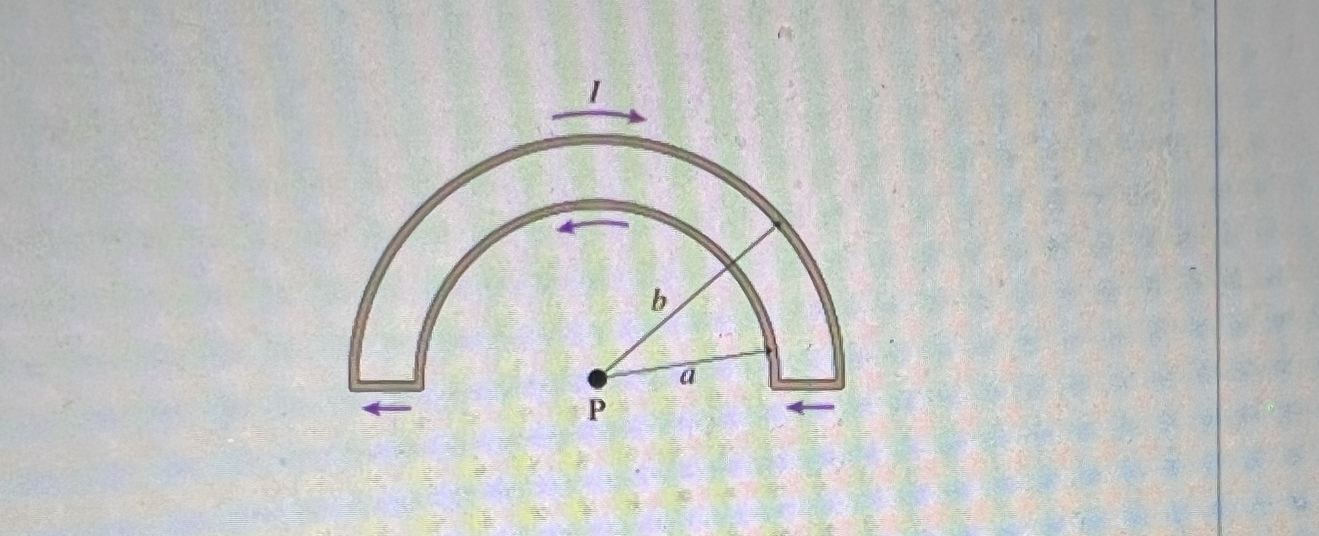 - Part A A loop of wire is in the shape