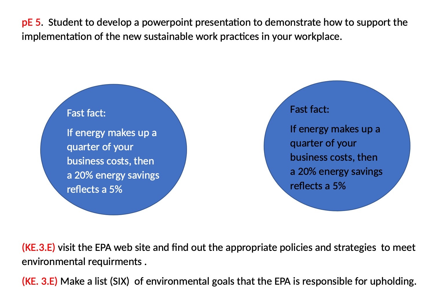  pE 5. Student to develop a powerpoint presentation to demonstrate how