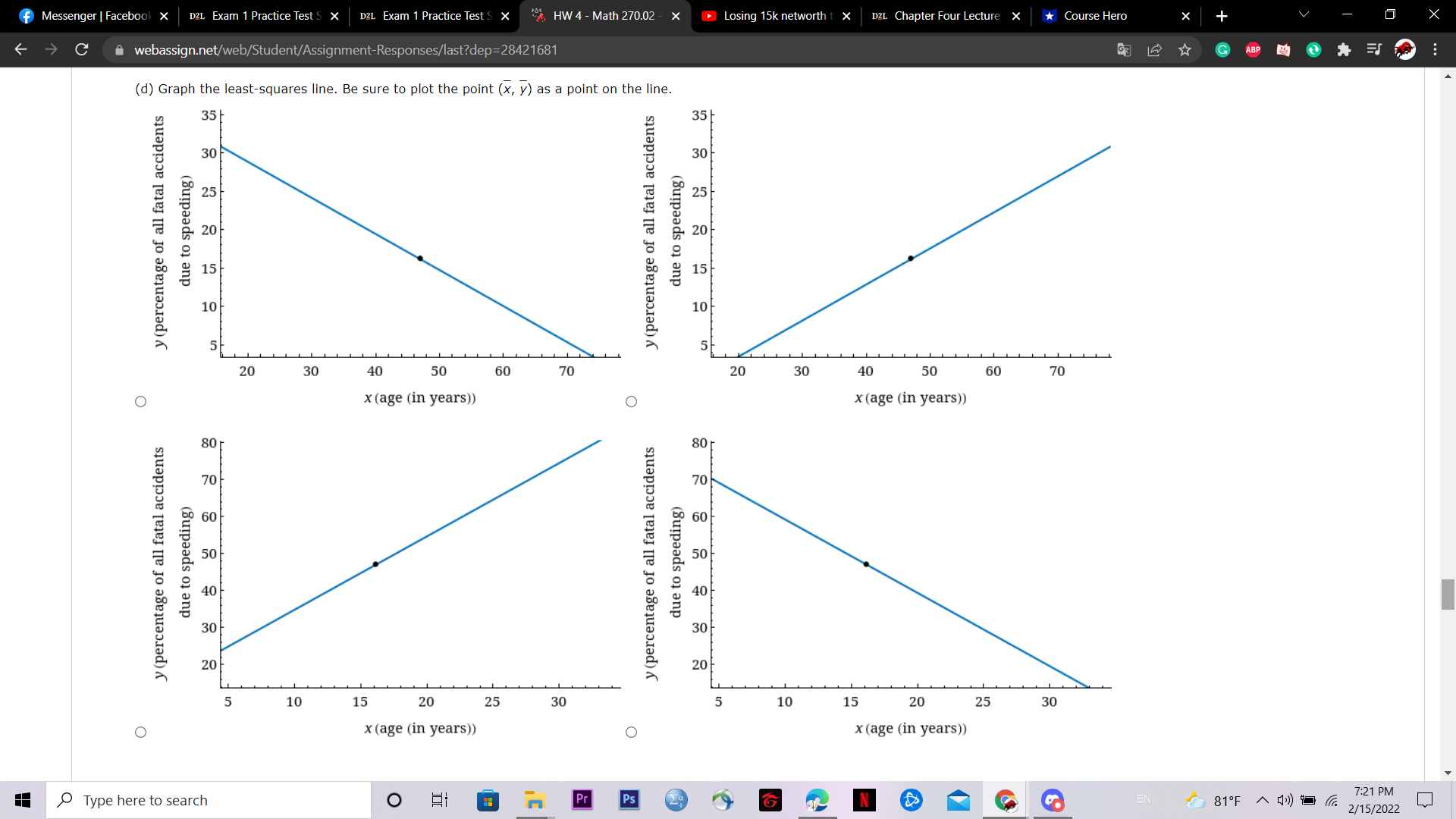 accidents of 17-year-olds are due to speeding. X 17 27 37 47