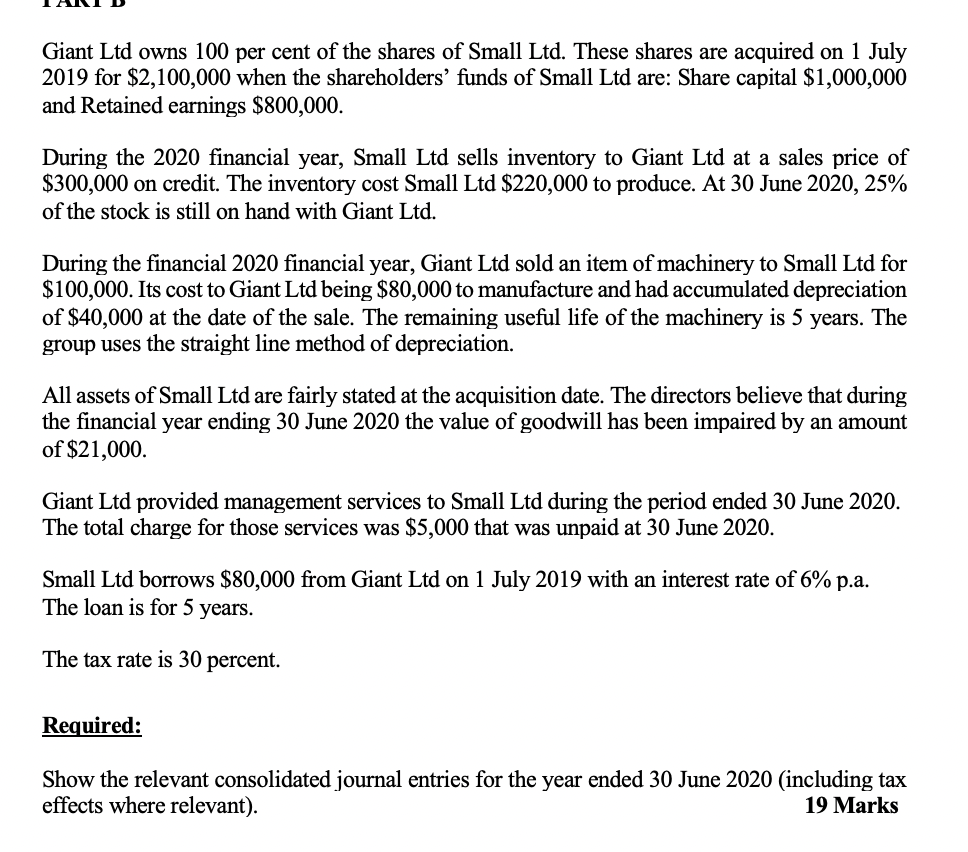 Chemical Ltd has determined that its cash-generating unit has assets with the