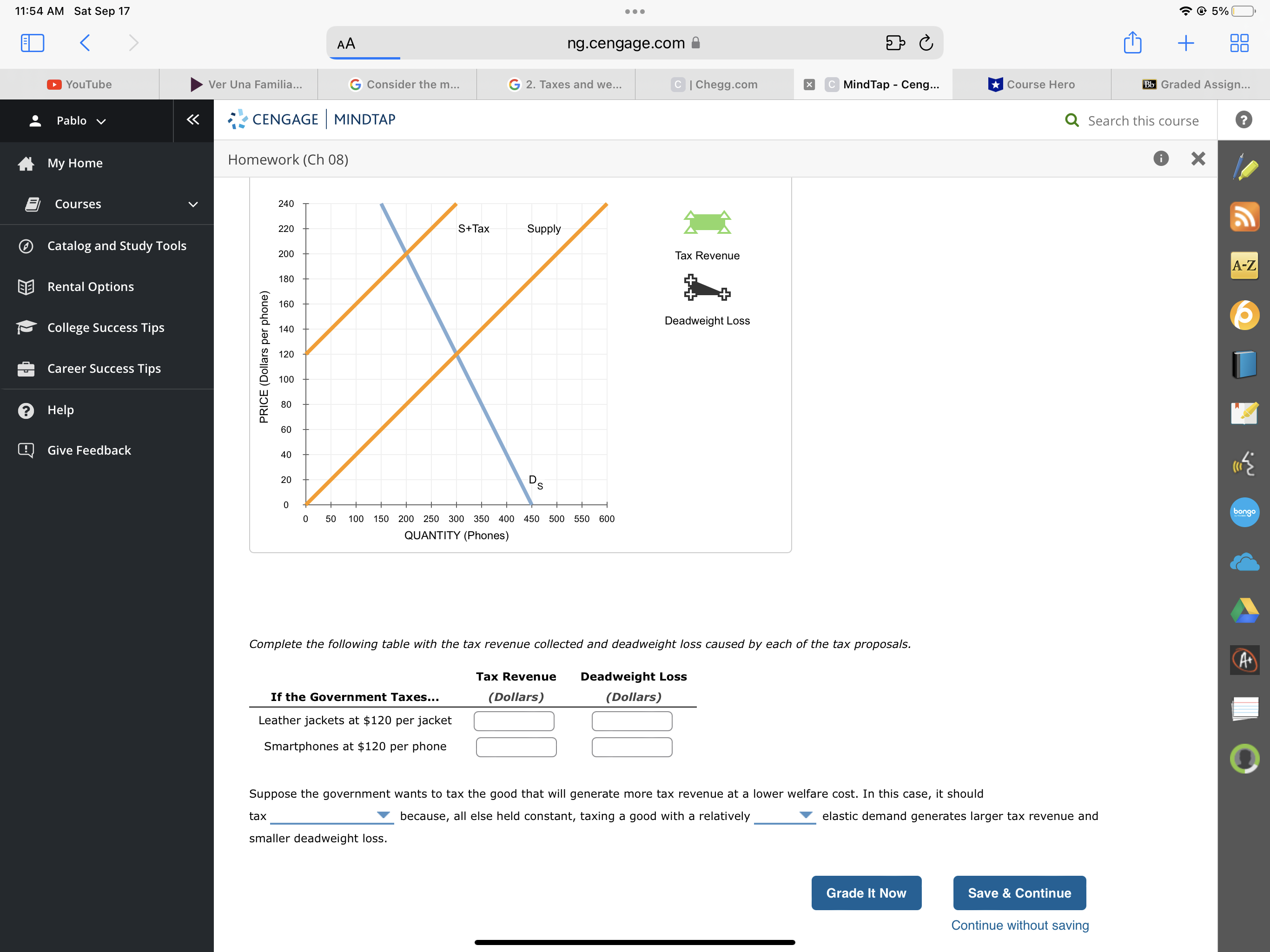 ng.cengage.com 2. Taxes and we... YouTube Pablo v My Home g,' Courses