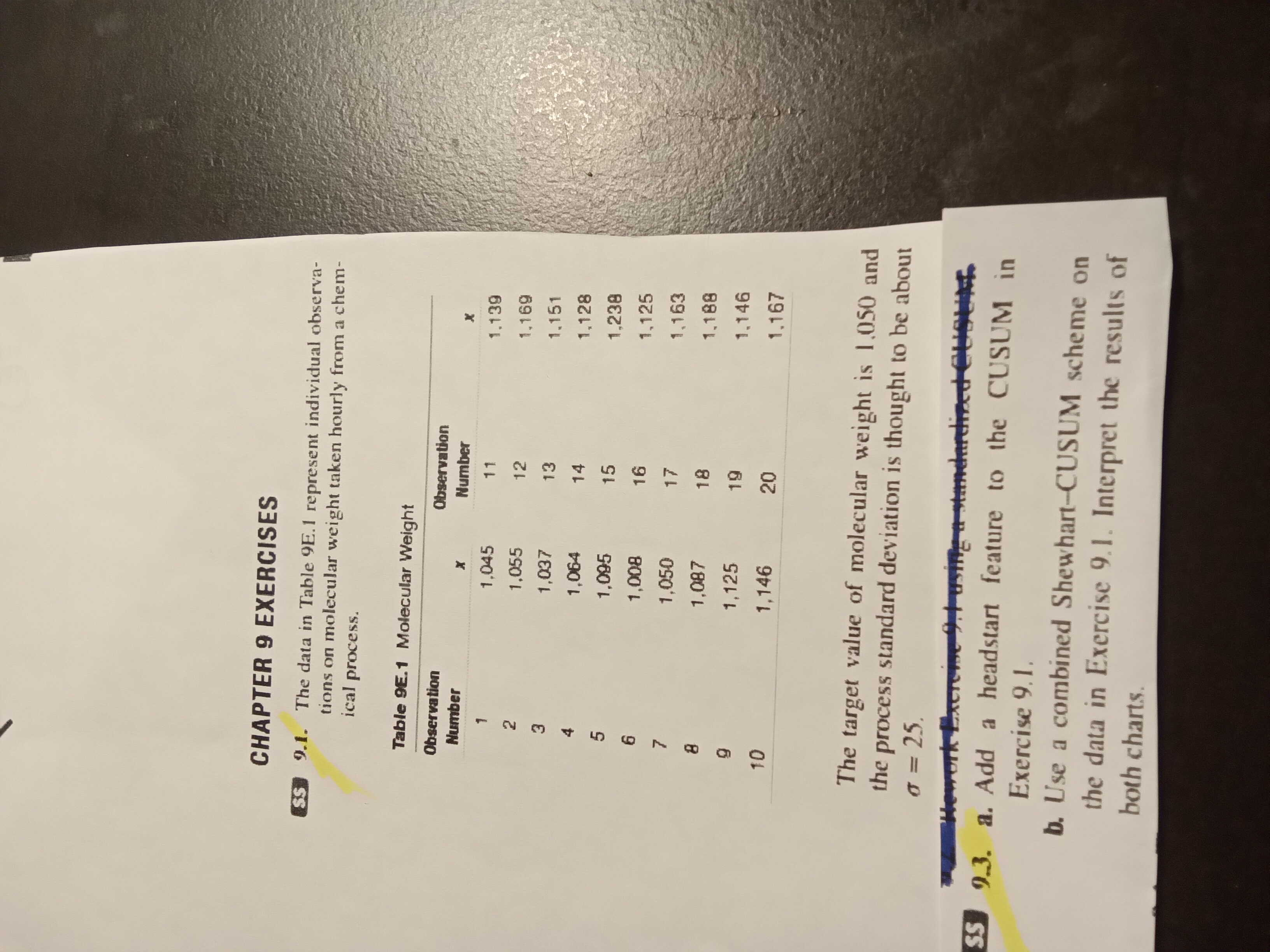  CHAPTER 9 EXERCISES S$ 9.1. The data in Table 9E.1 represent