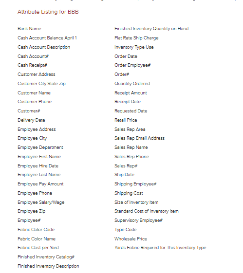 also sells its products to individuals over a company website. Paige Baer