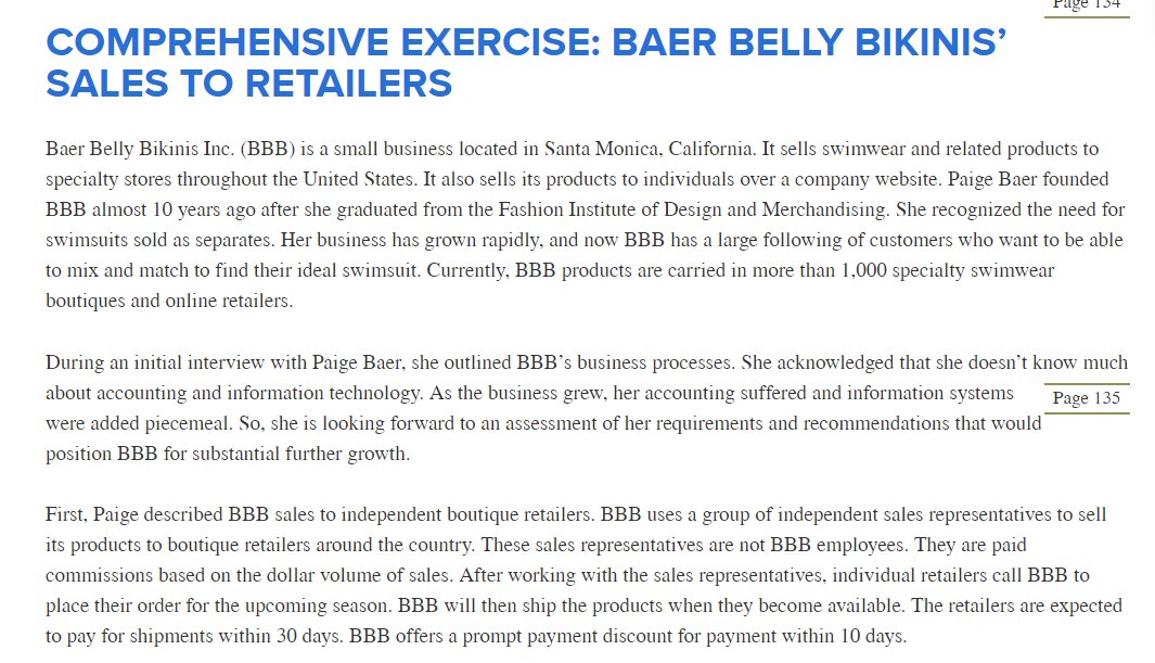 founded BBB almost 10 years ago after she graduated from the Fashion