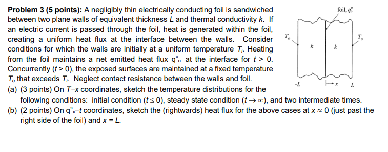 sandwiched foil, between two plane walls of equivalent thickness L and thermal