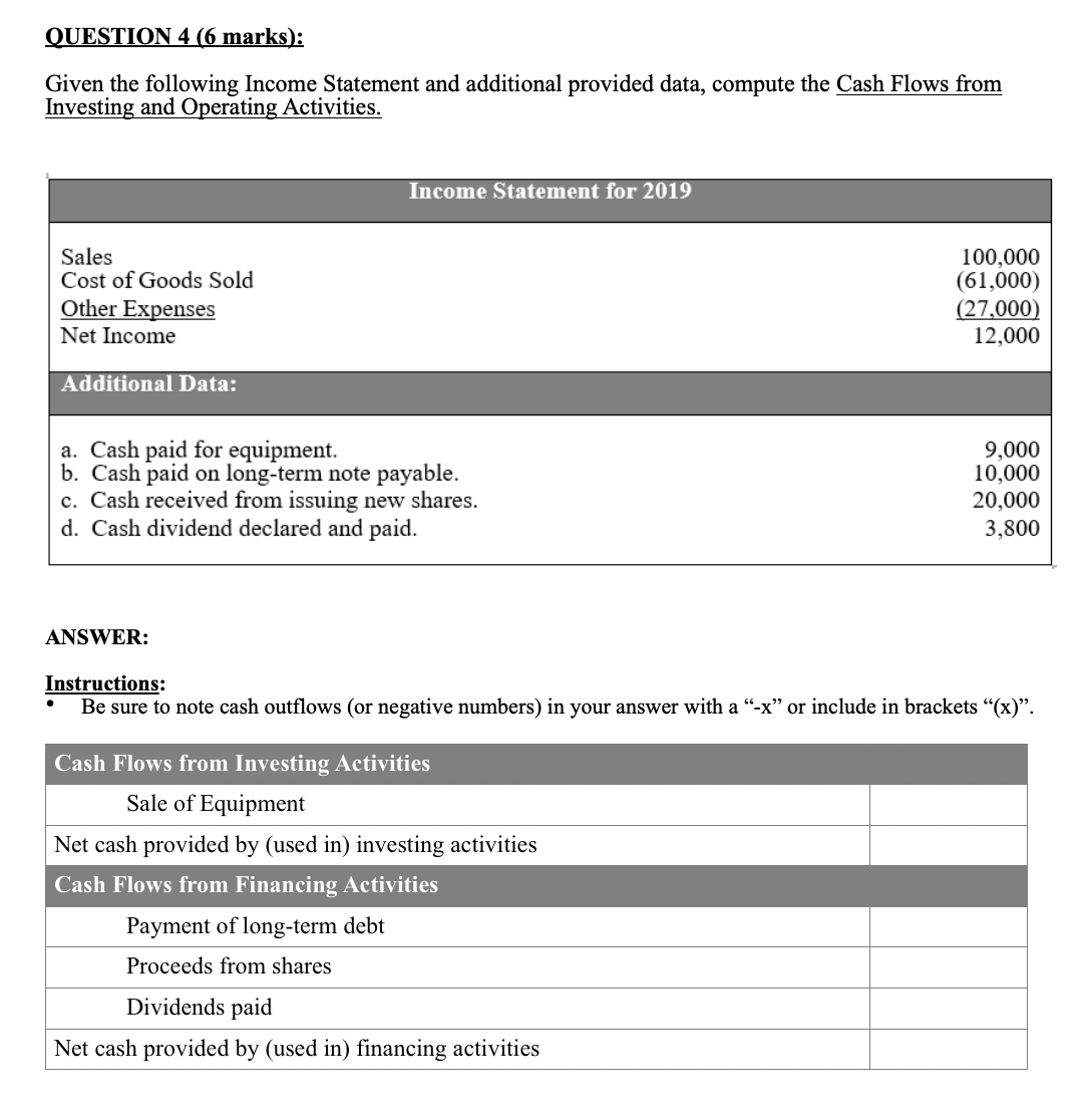 please follow instructions and compute cash flow below QUESTIQE 4 { marks]: