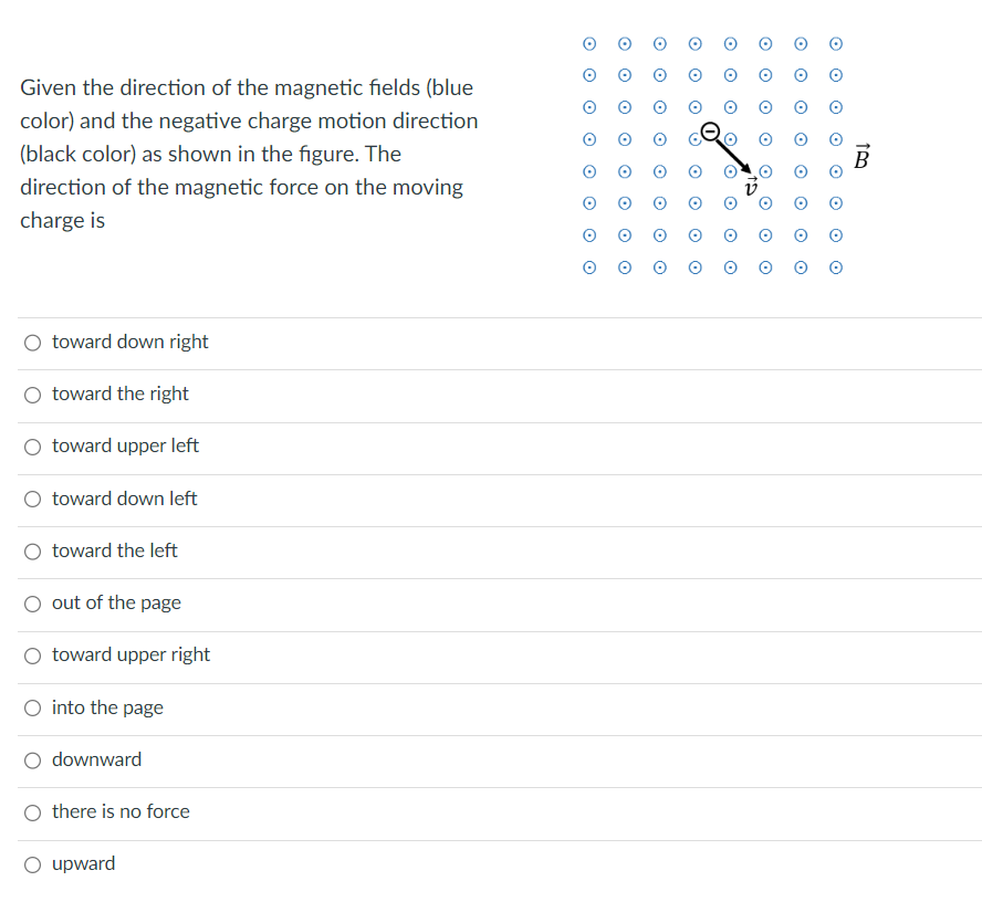 motion direction (red color) as shown in the figure. The direction of