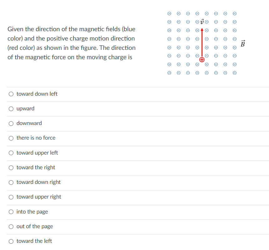 the left O there is no force O toward upper right O