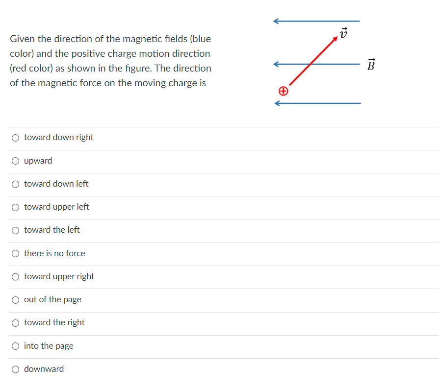 X Given the direction of the magnetic fields (blue X X X