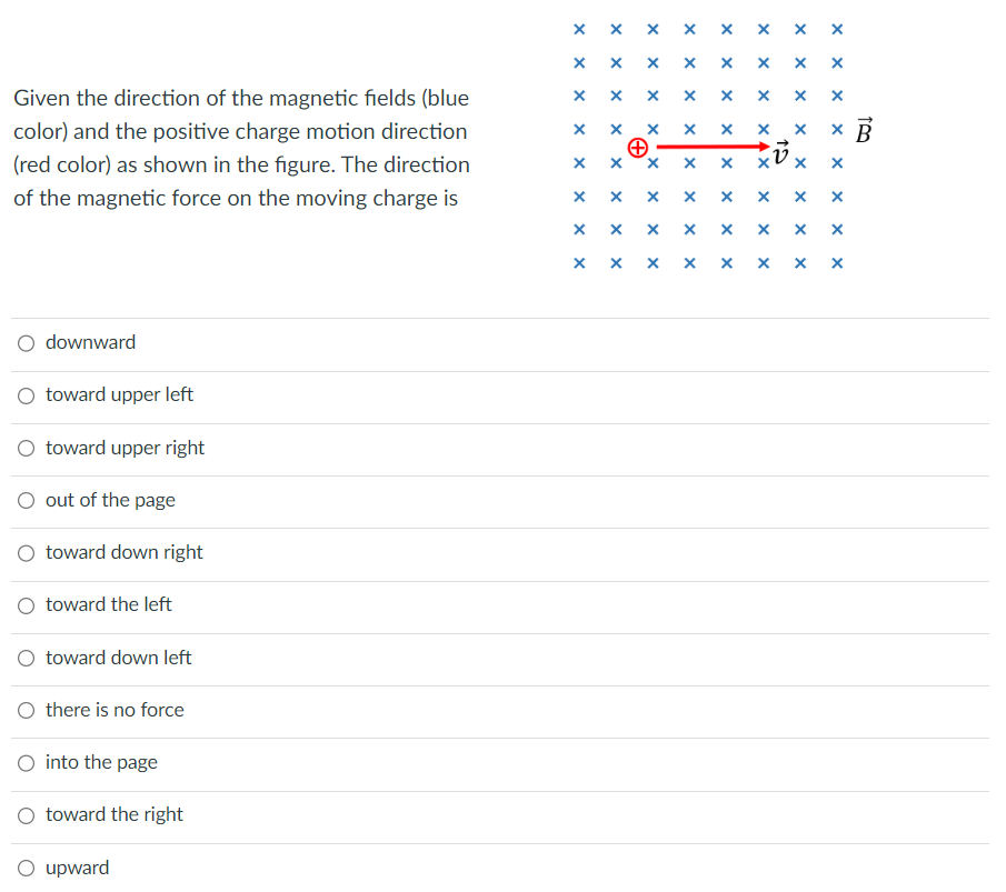 X X X X B color) and the positive charge motion direction