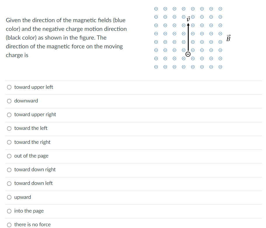 O out of the page O toward down right O toward the