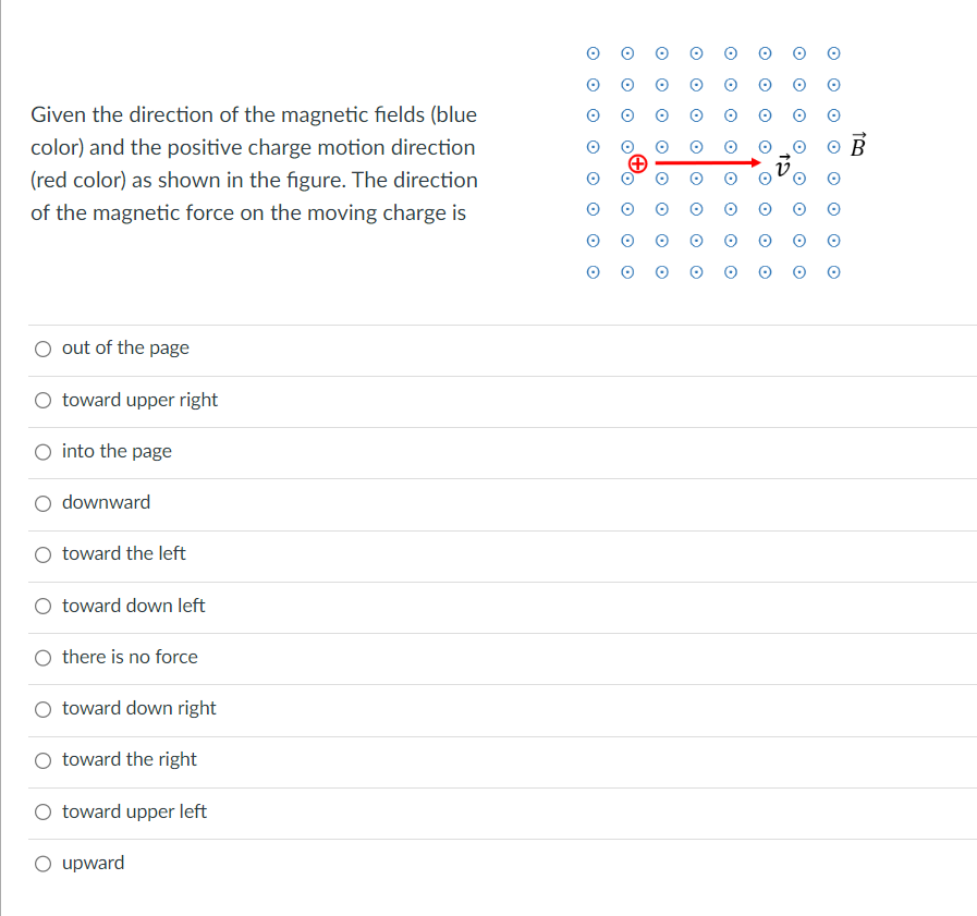 left O toward down left O there is no force O into
