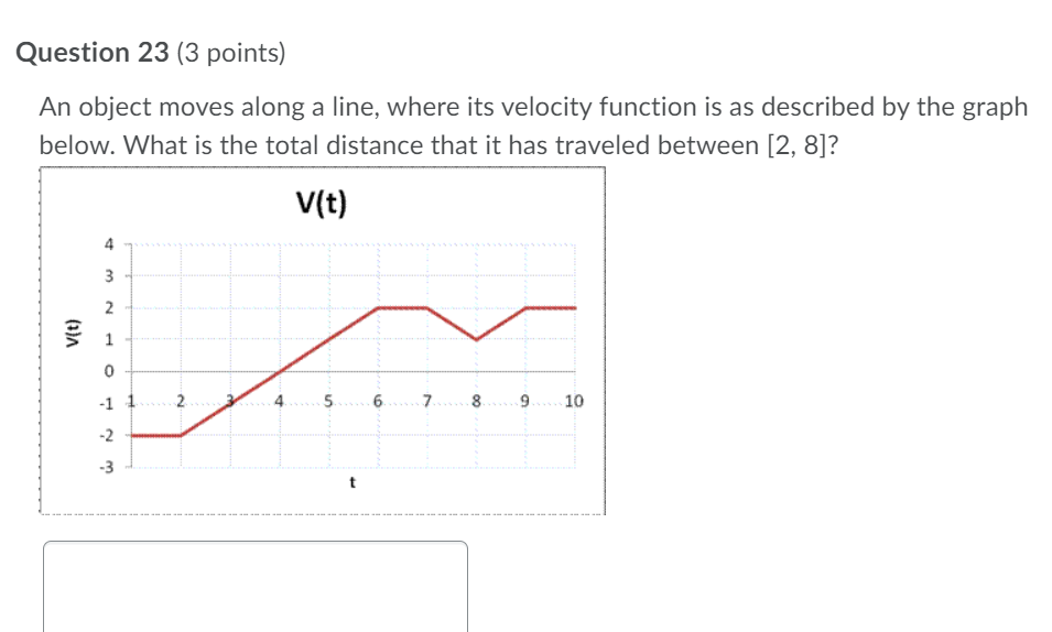 Question 18 {3 points) If acceleration is a(t) = -3t2 sin t,
